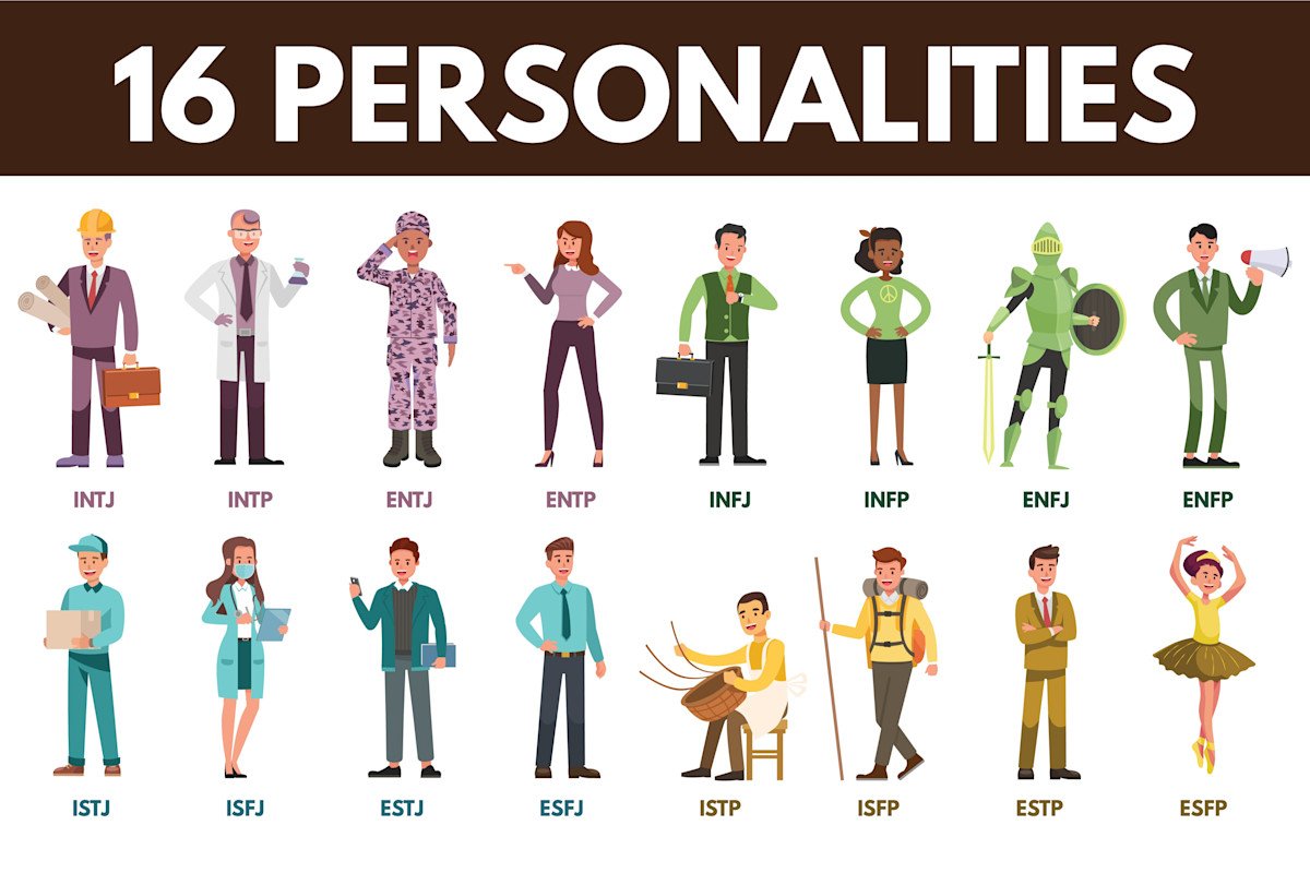 Myers-Briggs: helpful shorthand, not your whole personality